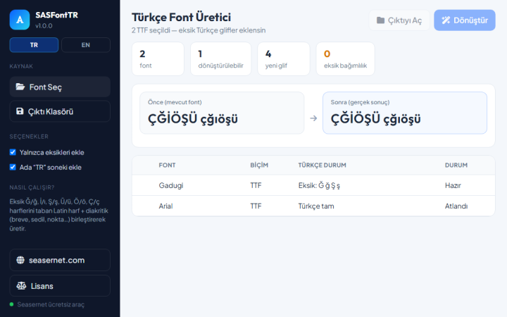 SASFontTR ekran görüntüsü